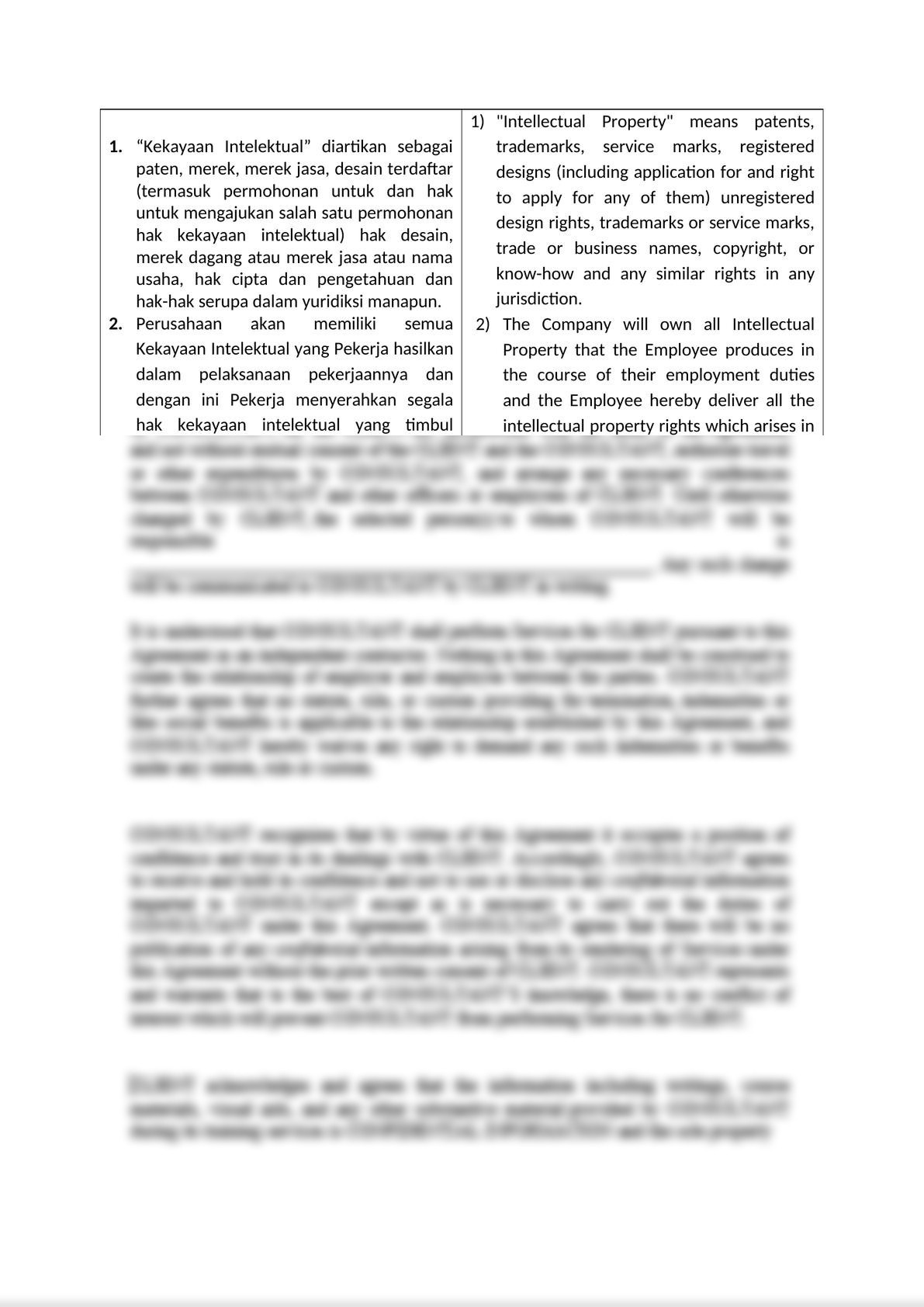 This Indefinite Period Employment Agreement Template-Indonesia-9