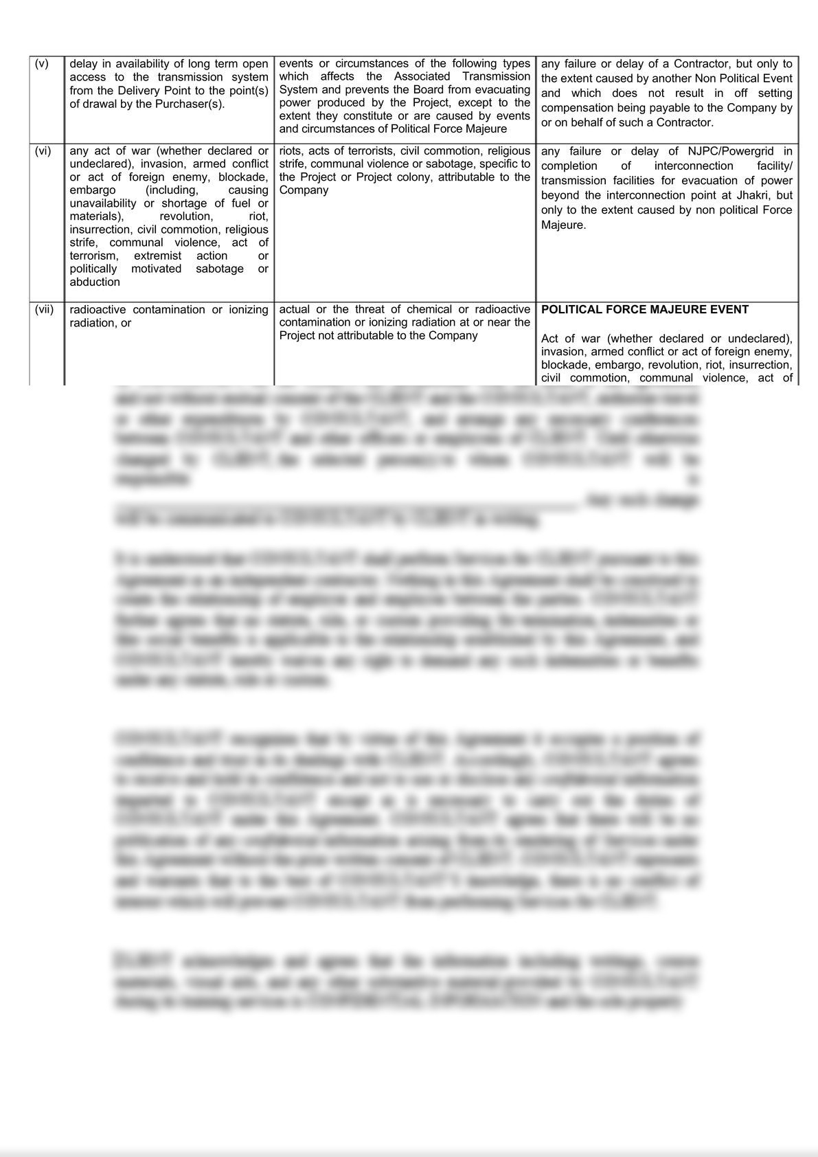 FORCE MAJEURE  COMPARISION-1