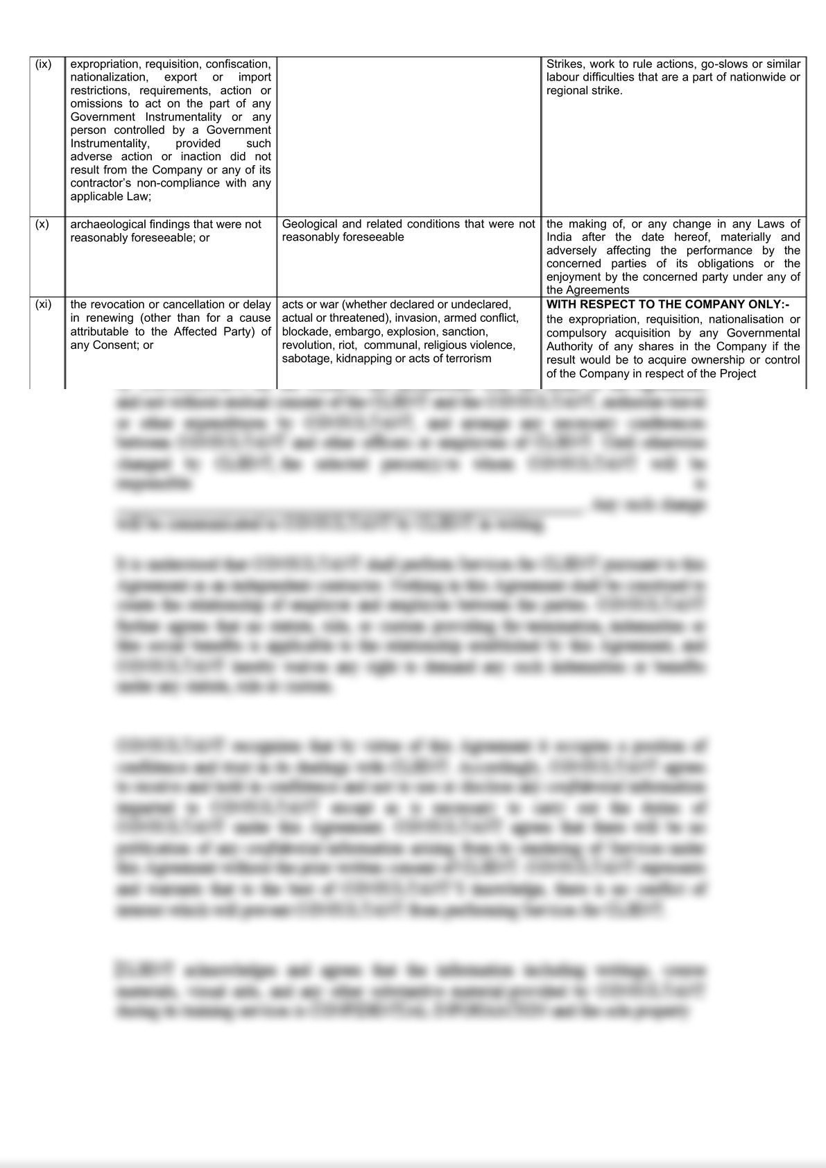 FORCE MAJEURE  COMPARISION-3