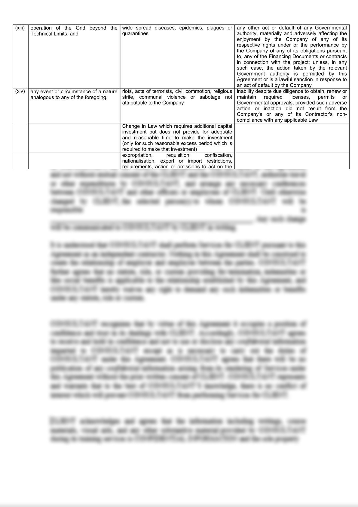 FORCE MAJEURE  COMPARISION-4