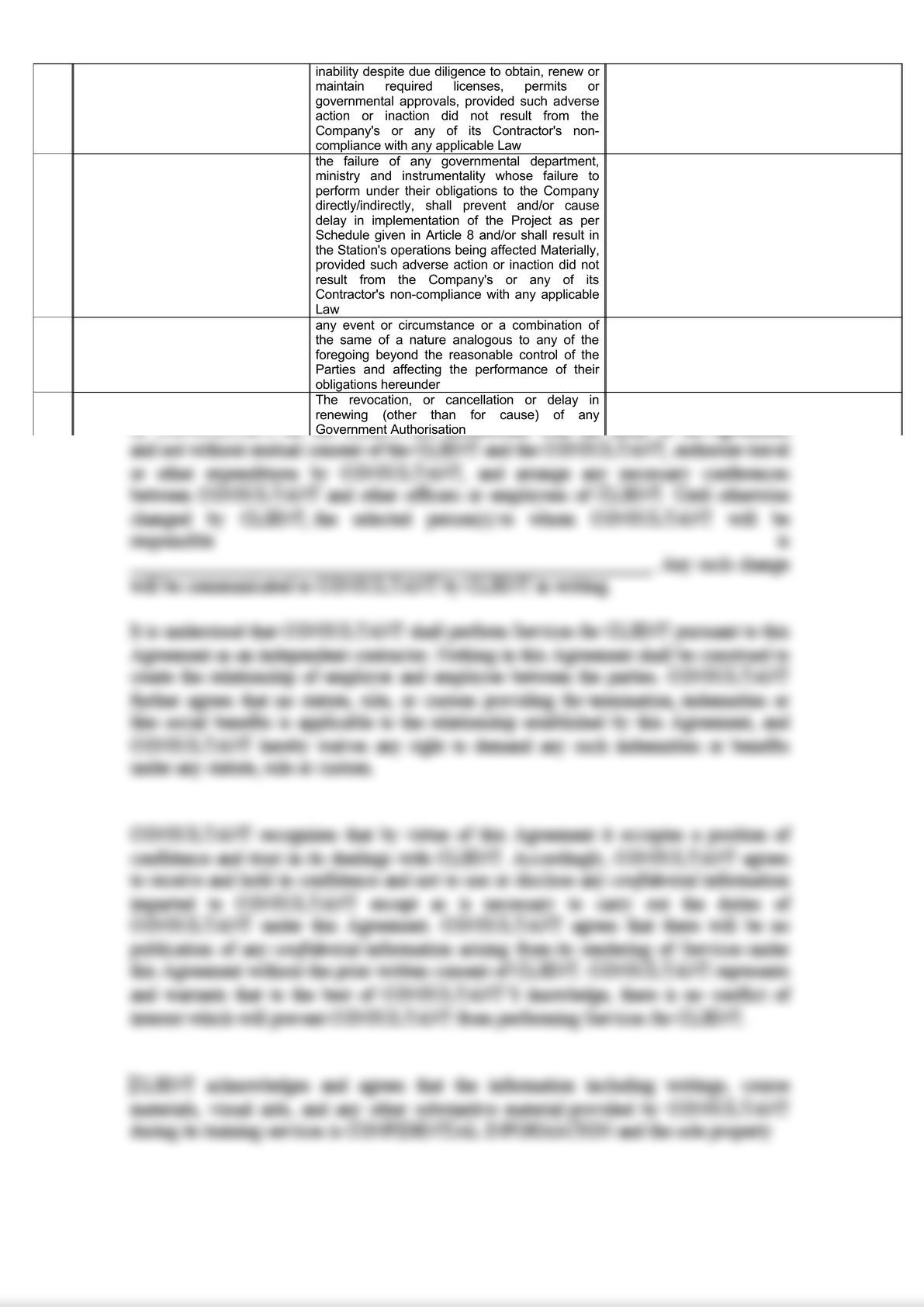 FORCE MAJEURE  COMPARISION-6