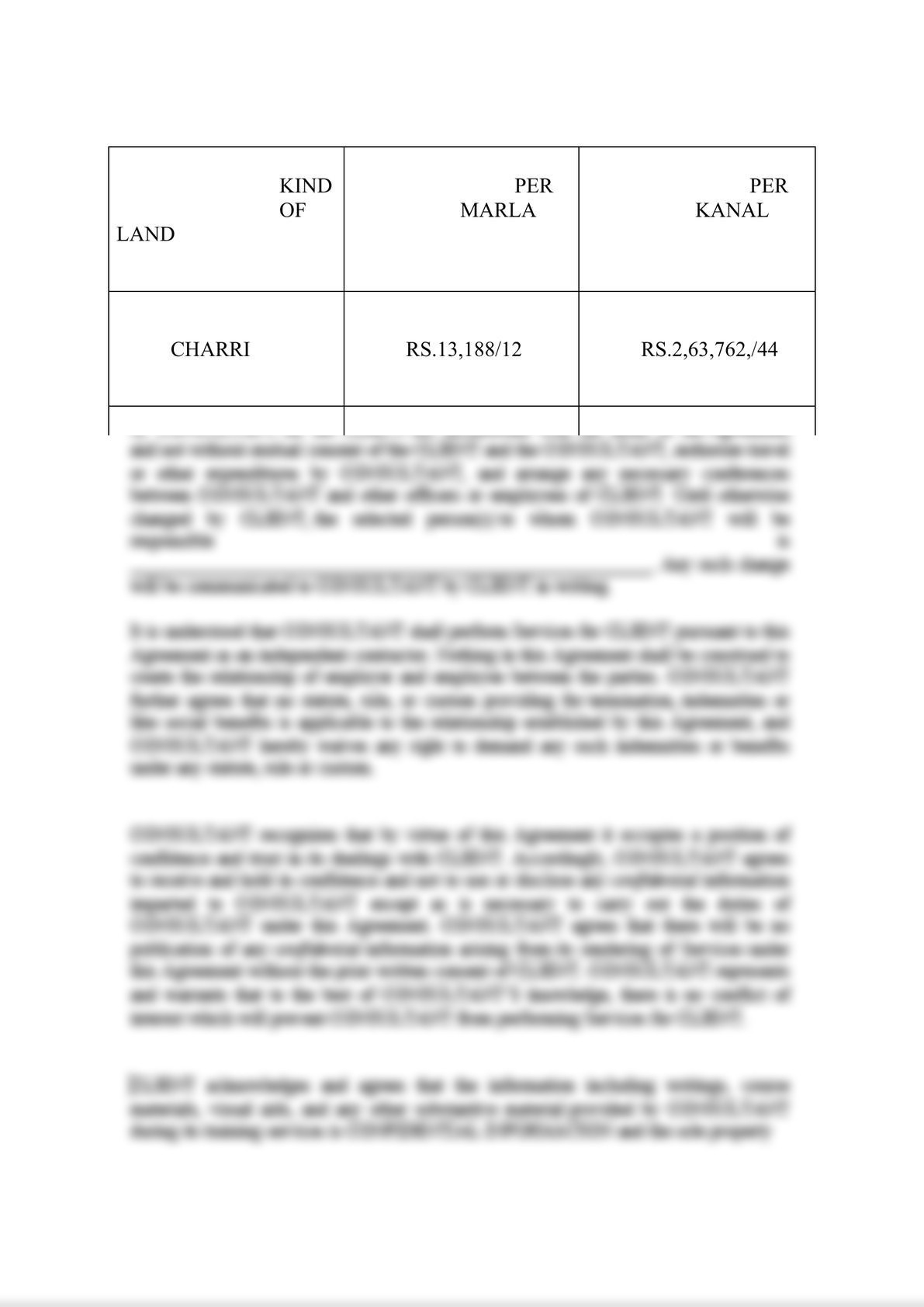 LAND ACQUISITION ACT,1894--0