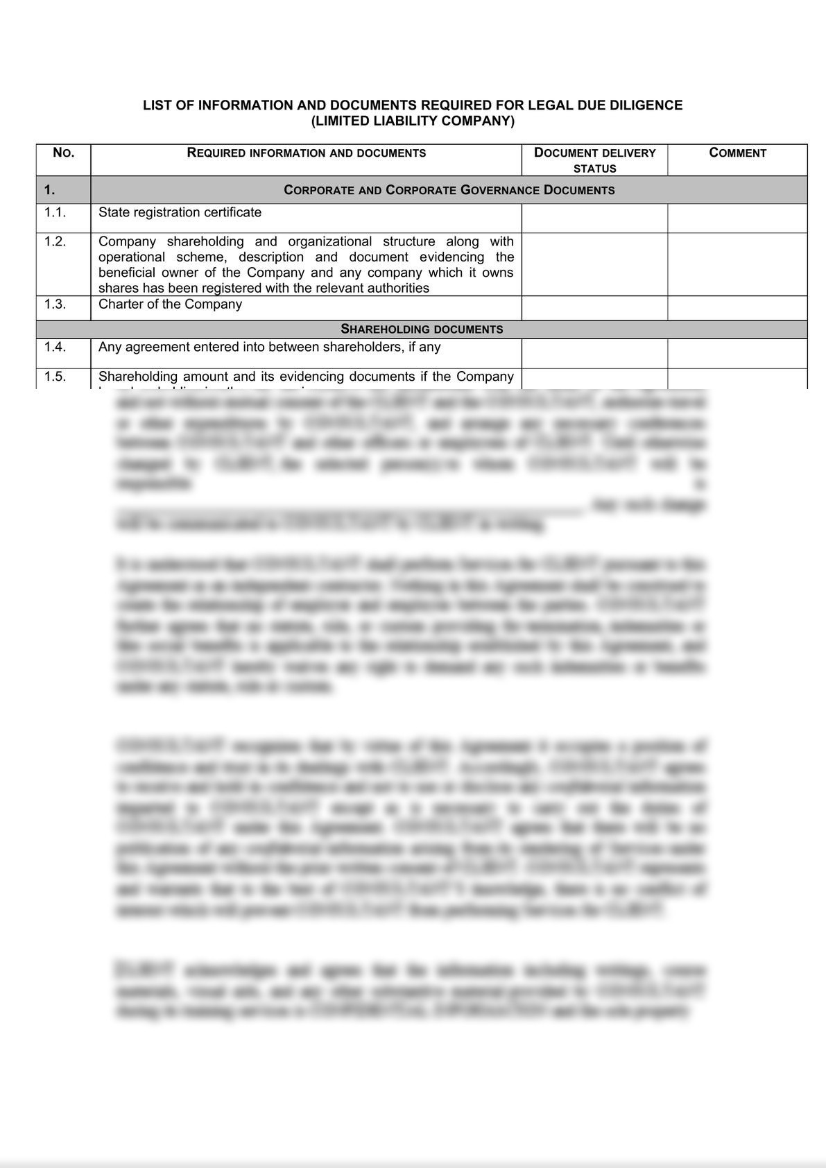 Legal due diligence checklist (Mongolian legal entities)    -0