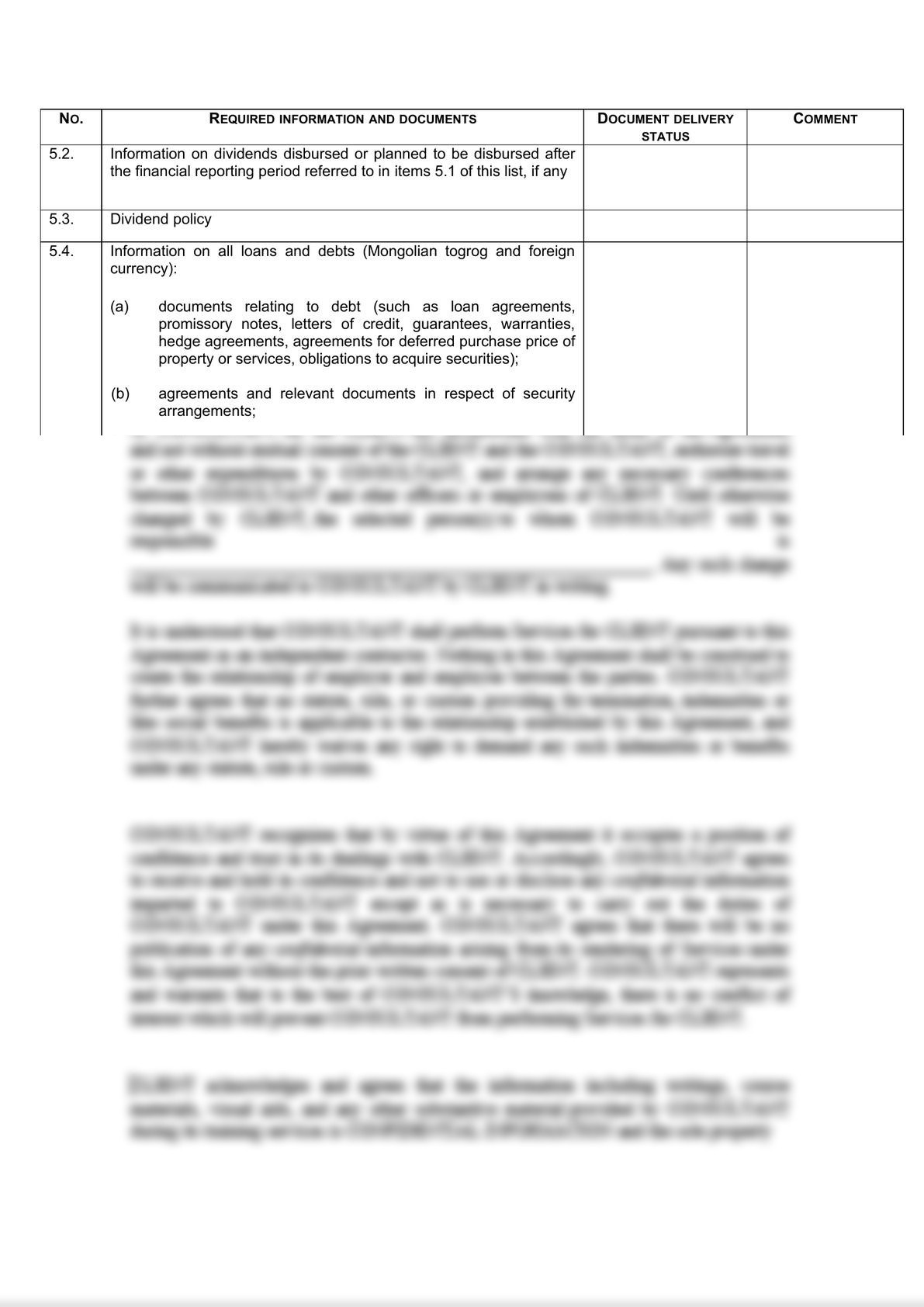 Legal due diligence checklist (Mongolian legal entities)    -2