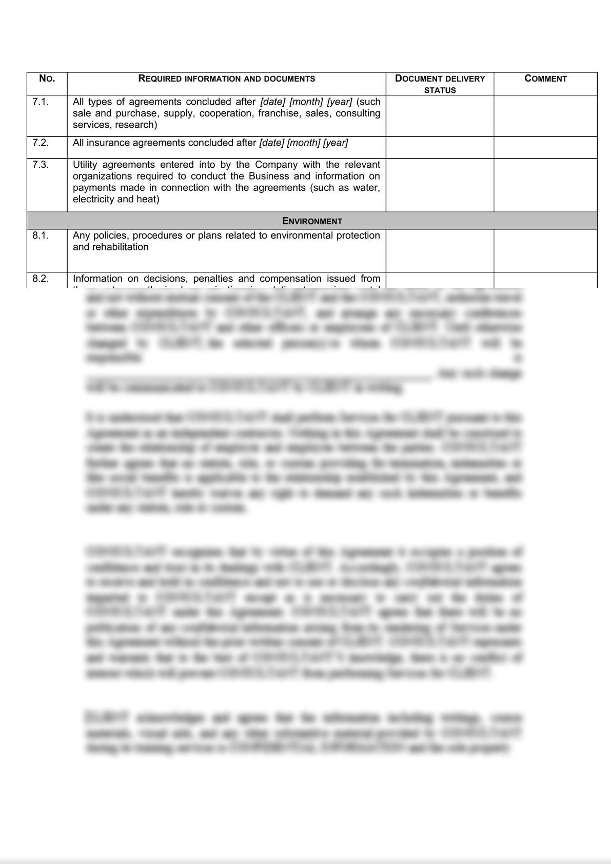 Legal due diligence checklist (Mongolian legal entities)    -3