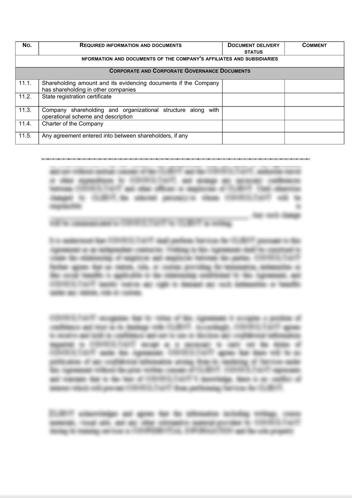 Legal due diligence checklist (Mongolian legal entities)    -4