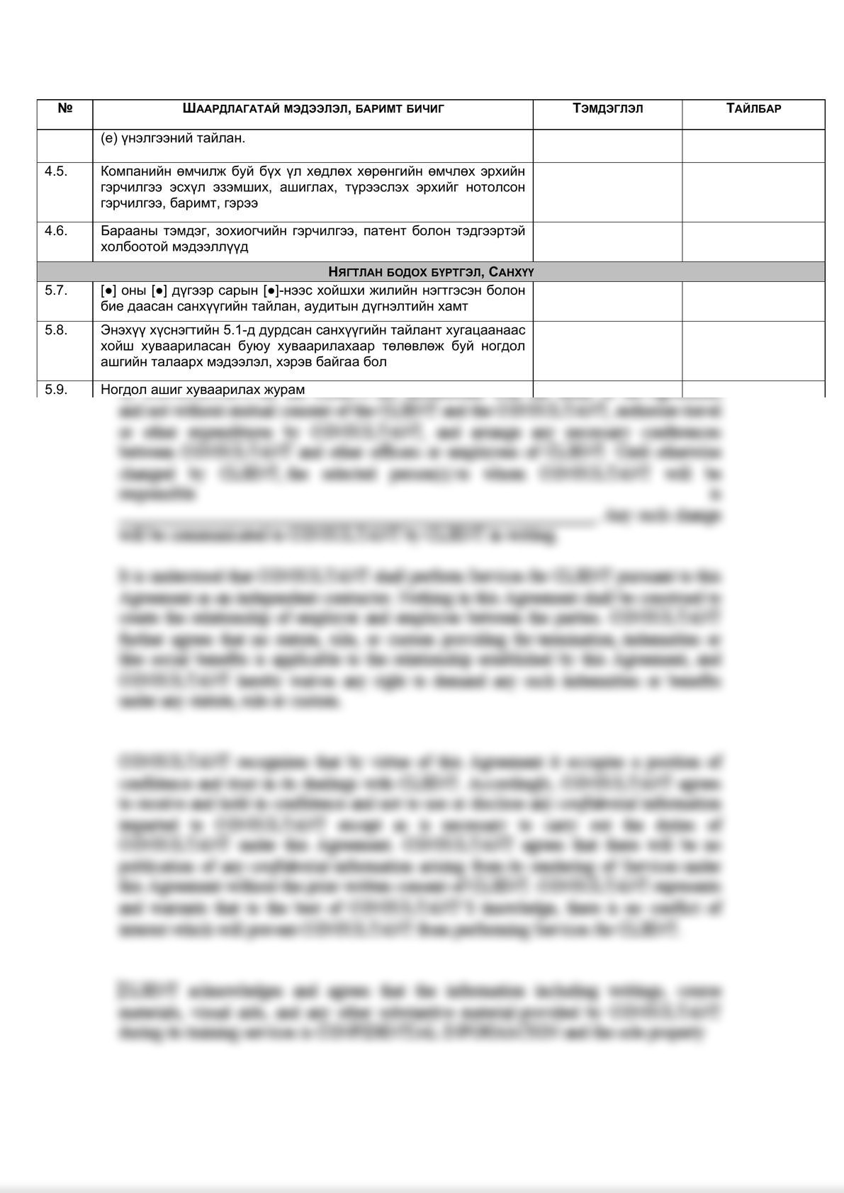 Legal due diligence checklist (Mongolian legal entities)    -8