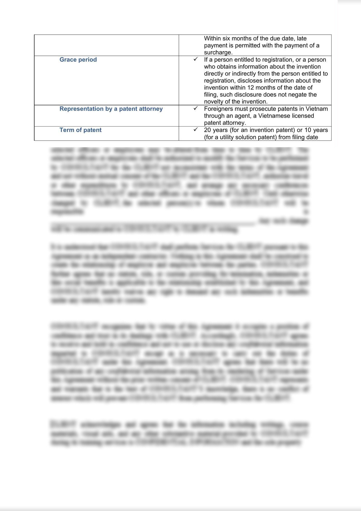 Patent in Vietnam-2