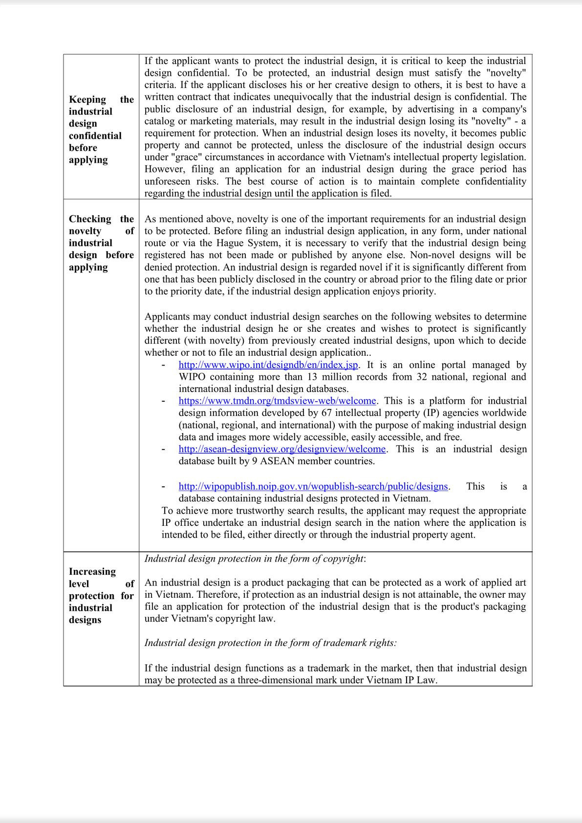 Industrial design protection for products under the Hague System - Key to business success in Vietnam-2