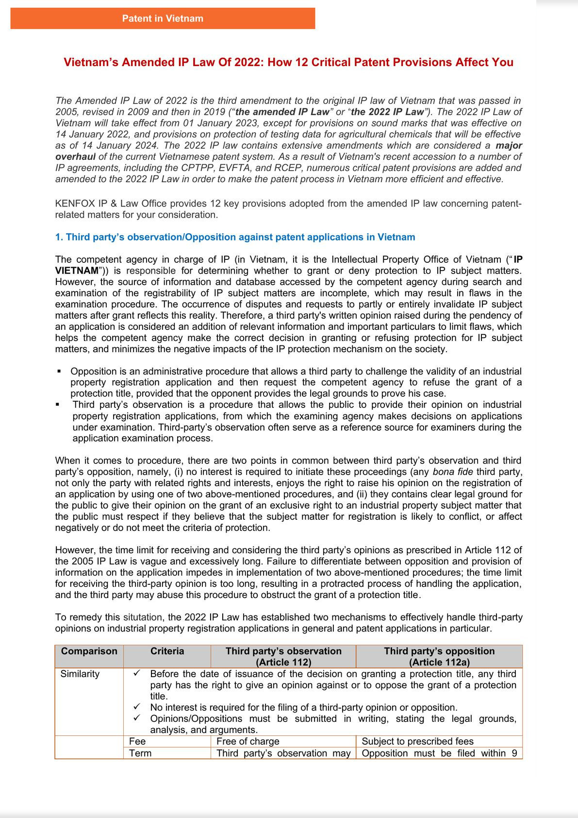 Vietnam’s Amended IP Law Of 2022: How 12 Critical Patent Provisions Affect You-0