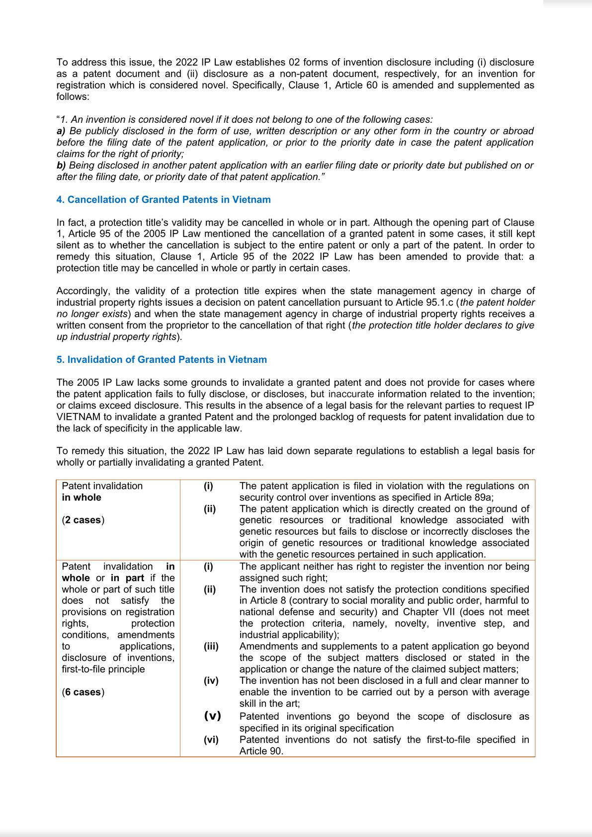 Vietnam’s Amended IP Law Of 2022: How 12 Critical Patent Provisions Affect You-2