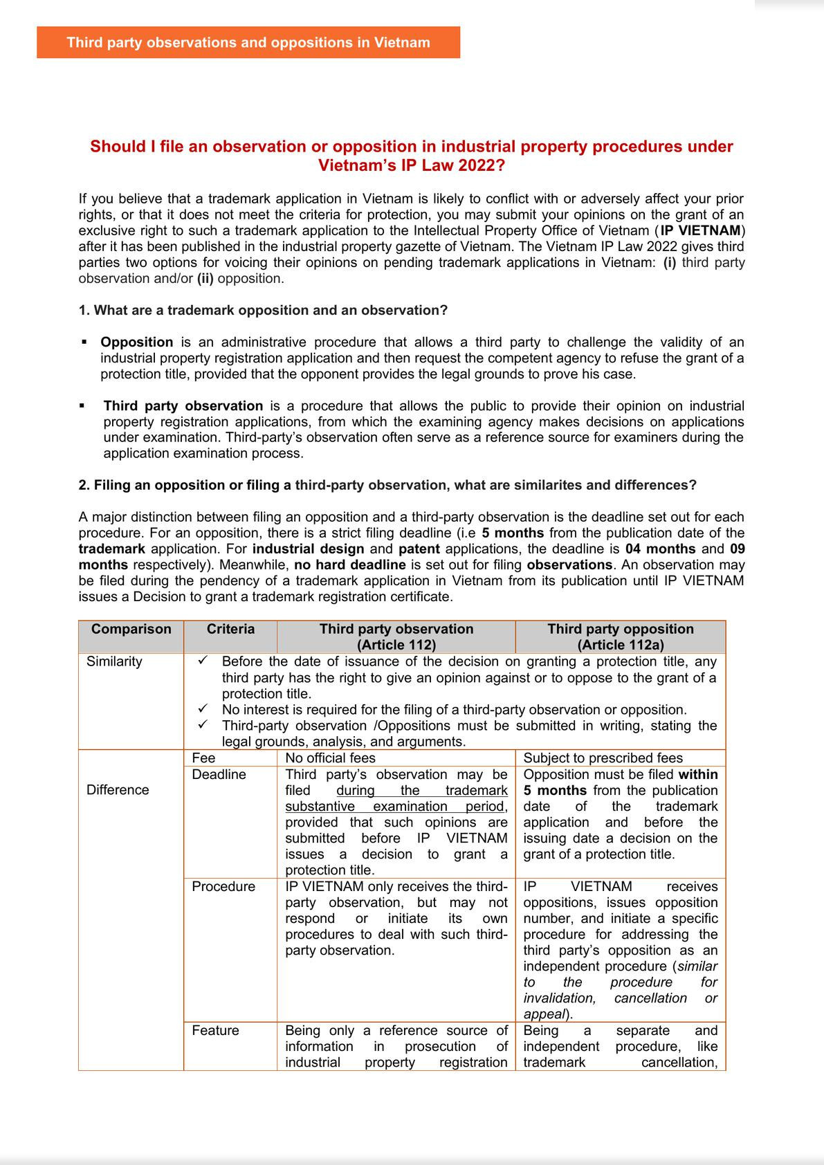 Should I file an observation or opposition in industrial property procedures under Vietnam’s IP Law 2022?-0