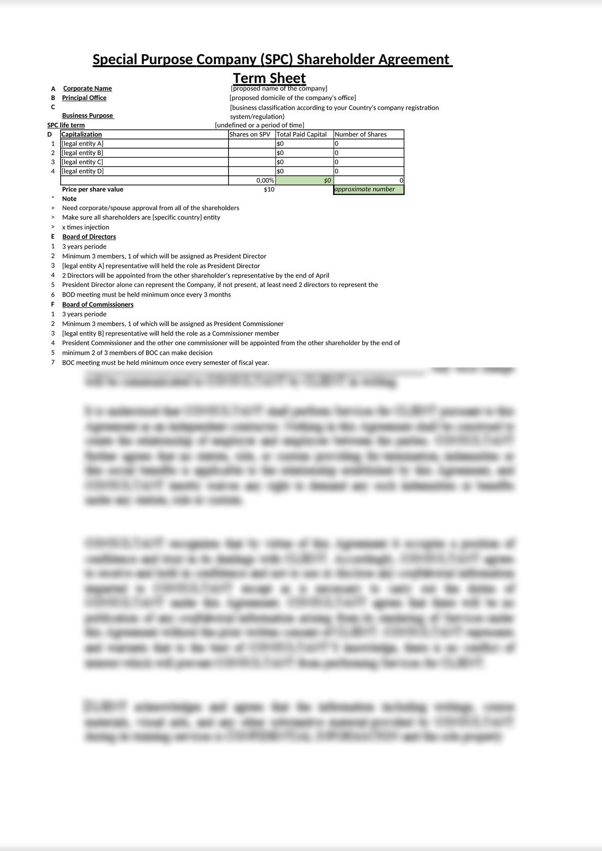Shareholder Agreement Term Sheet template-1