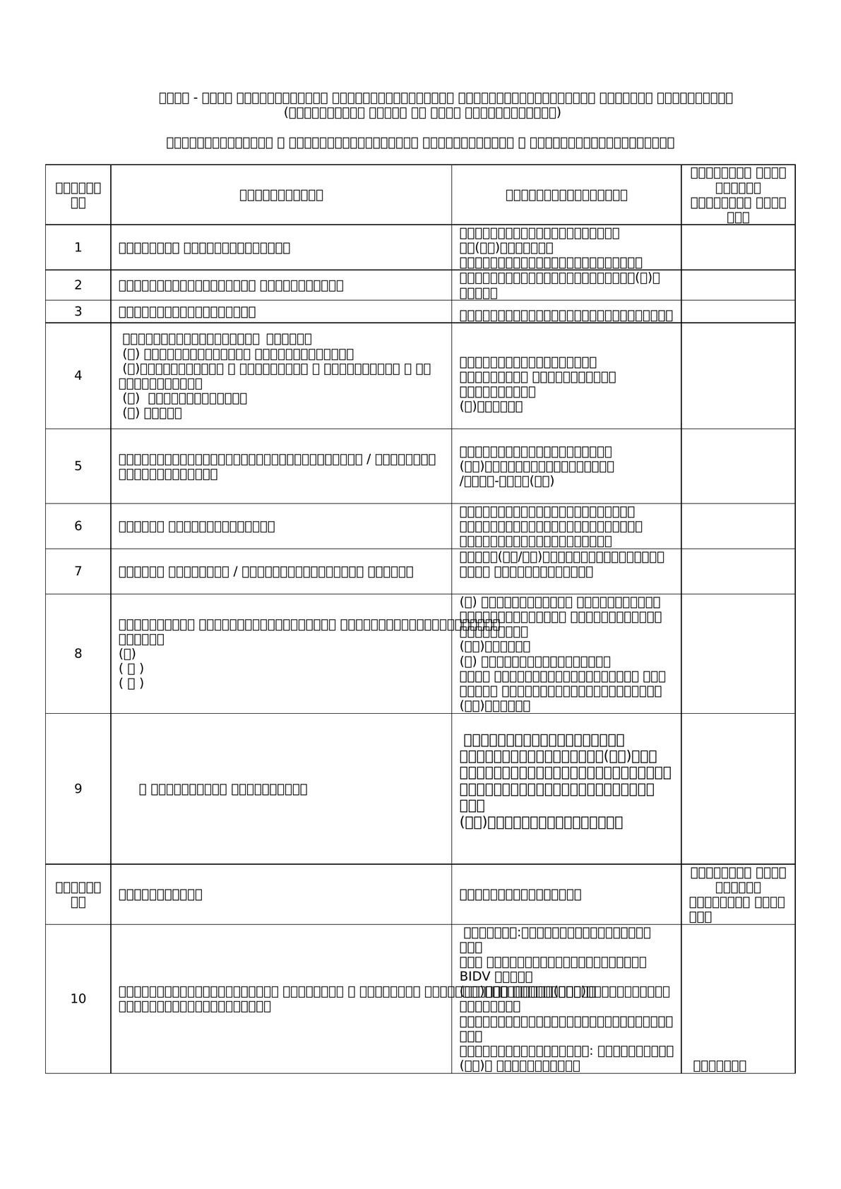 MIC quarterly report sample-0